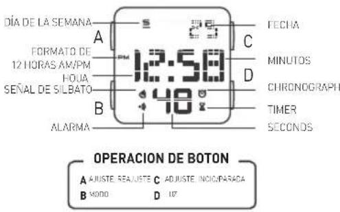 DÍA DE LA SEMANA A FORMATO DE 12 HORAS AM/PM HOUA SEÑAL DE SILBATO B ALARMA 12:58 40 FECHA C MINUTOS D CHRONOGRAPHI TIMER SECONDS OPERACIÓN DE BOTÓN A ADJUSTE REAJUSTE C ADJUSTE INCICIPARADA B MODO D 17