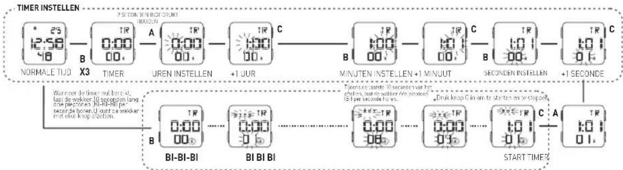 Puma Slide - FEATURES AND SPECIFICATIONS - 3