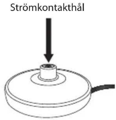 Strömkontakthål