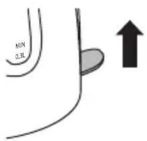MIN 0.3L