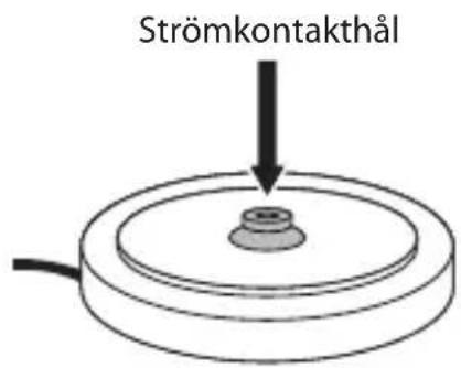 Strömkontakthål