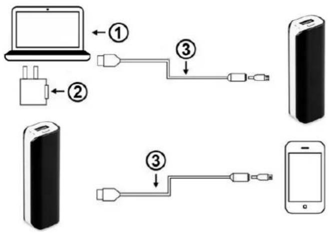 GoGen PB 26002 WG - CHARGING INSTRUCTION - 1