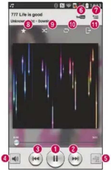 LG Optimus L9 II D605 - Multimedia - 1