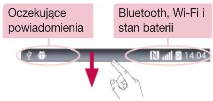 Oczekujące powiadomienia Bluetooth, Wi-Fi i stan baterii 14:04