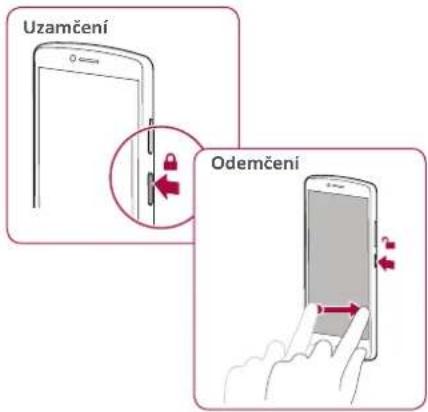 Uzamčení Odemčení