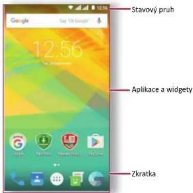 Stavový pruh 12:56 Aplikace a widgety Zkratka
