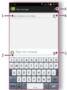 New message 1 type name or number 2 type text message 3 4 5 6 7 8 9 0 1 2 3 4 5 6 7 8 9 0 Q W E R T Y U I O P A S D F G H J K L Z X C VBNMO
