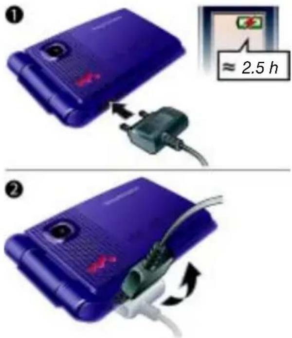 ① ≈ 2.5 h ②