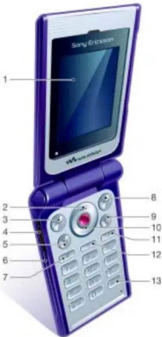Sony Ericsson 1 2 3 4 5 6 7 8 9 10 11 12 13