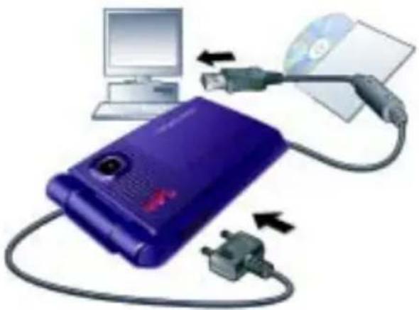 SONY ERICSSON W380 - File transfer - 1