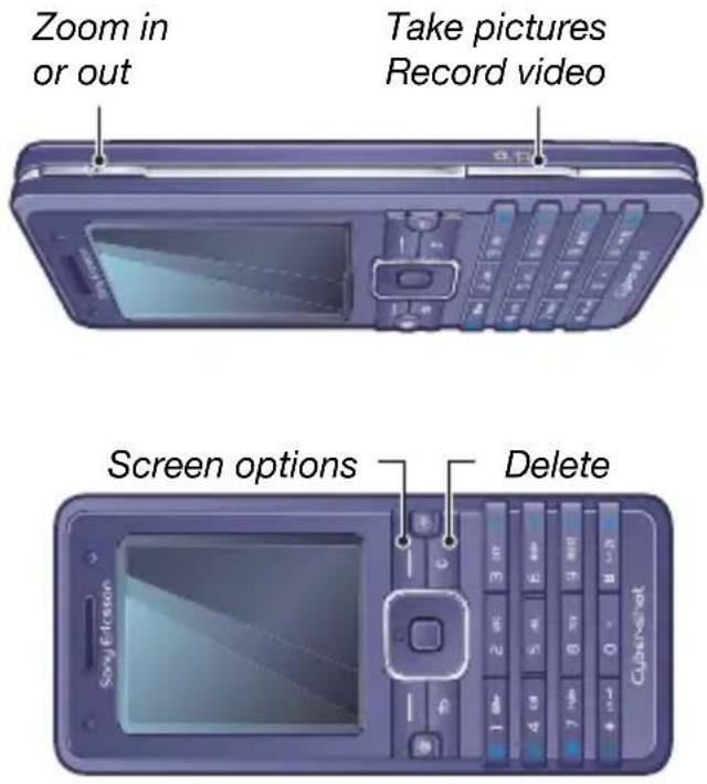 Zoom in or out Take pictures Record video Screen options Delete