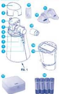 Labeled diagram of a blender with numbered parts and a 3D model inset showing battery pack and tray.