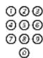 ERICSSON Dialog 3210 - Program or change a function on Dialog 3210 - 3