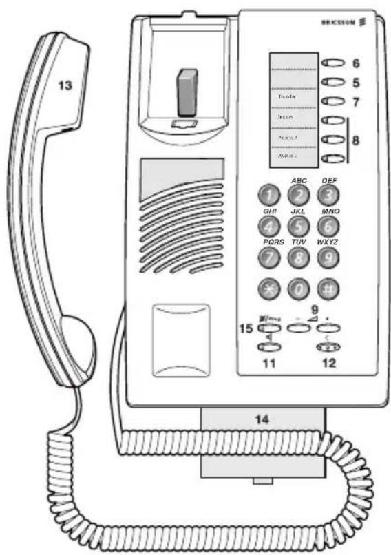 13 ERICSSON 5 6 5 7 8 Driver Join Next Next ABC DEF 1 2 3 GHI JKL IMNO 4 5 6 PORS TUV WXYZ 7 8 9 × 0 # 15 9 11 12 14
