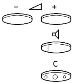 - + C