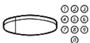 ERICSSON Dialog 3210 - Order from your own extension - 2