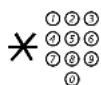ERICSSON Dialog 3210 - Program and alter individual abbreviated numbers - 1