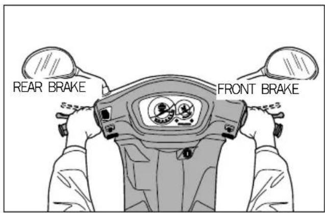 REAR BRAKE FRONT BRAKE