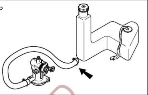 HYOSUNG Sense SD50 - ENGINE OIL AND GASOLINE - 1