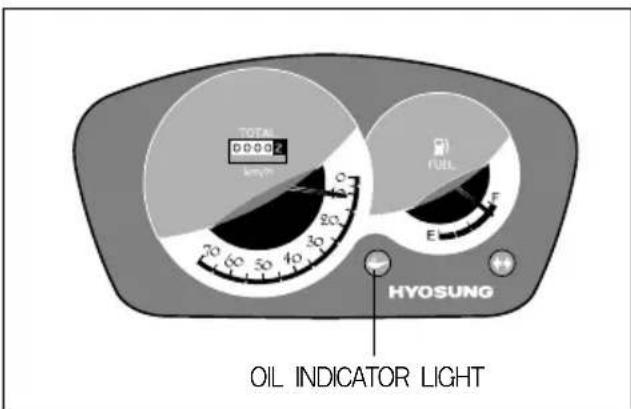 TOTAL 00000 km/h 20 30 40 HYOSUNG FUEL E E OIL INDICATOR LIGHT