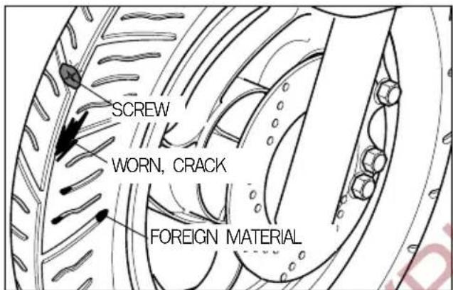 SCREW WORN, CRACK FOREIGN MATERIAL