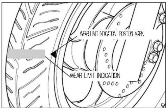 WEAR LIMIT INDICATION POSITION MARK WEAR LIMIT INDICATION