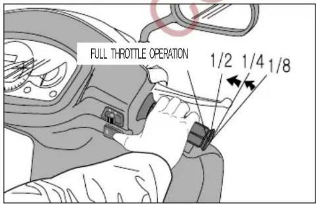 FULL THROTTLE OPERATION 1/2 1/4 1/8