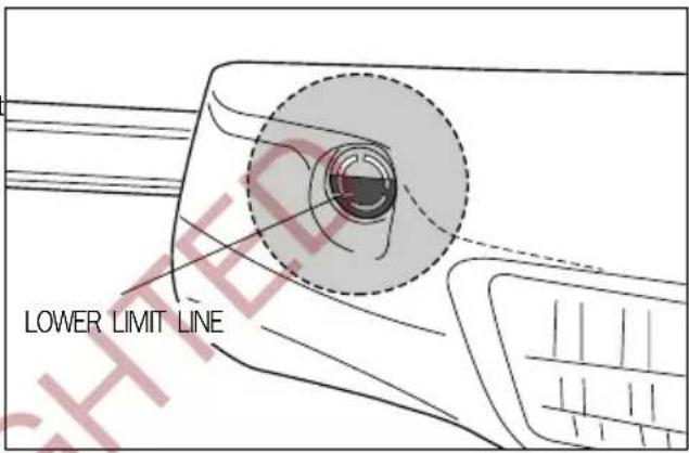 LOWER LIMIT LINE