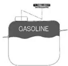 GASOLINE