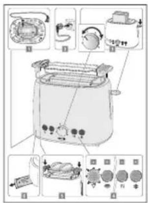 Switch On TO-A103 - 3