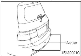 Senzor 1FJA0001C