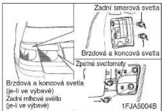 Zadní smerová svetla Brzdová a koncová svetla Zpetné svetlomety Brzdová a koncová svetla (je-li ve výbavé) Zadní mlhové svěllo (je-li ve výbavé) 1FJA5004B