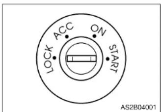 ACC ON START LOCK AS2B04001