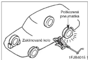 Poškozená pneumatika Zaklinované kolo 1FJB401S