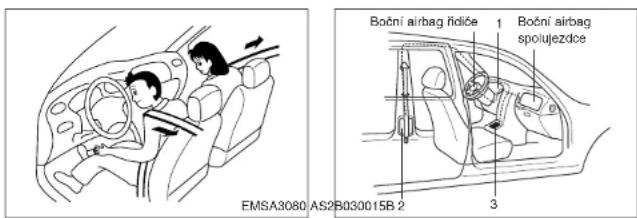 KIA Carens (2005) - ⚠️ VAROVÁNÍ - Náklad - 1