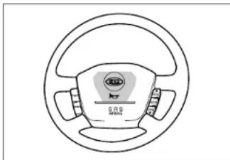 KIA Carens (2005) - ⚠️ VAROVÁNÍ - 1