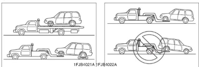KIA Carens (2005) - Z UPOZORNĚNÍ - 1
