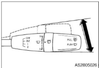 OFF INT 1 2 5 PULL PUSH AS2B05026