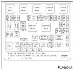 1FJA6001A • USE THE DESIGNED SIZE AND RELY ONLY • INSERT TO CONNECT YOUR FOR SIZE AND RELY SERVICE • • OPTION