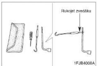 Rukojet zvedáku 1FJB4008A