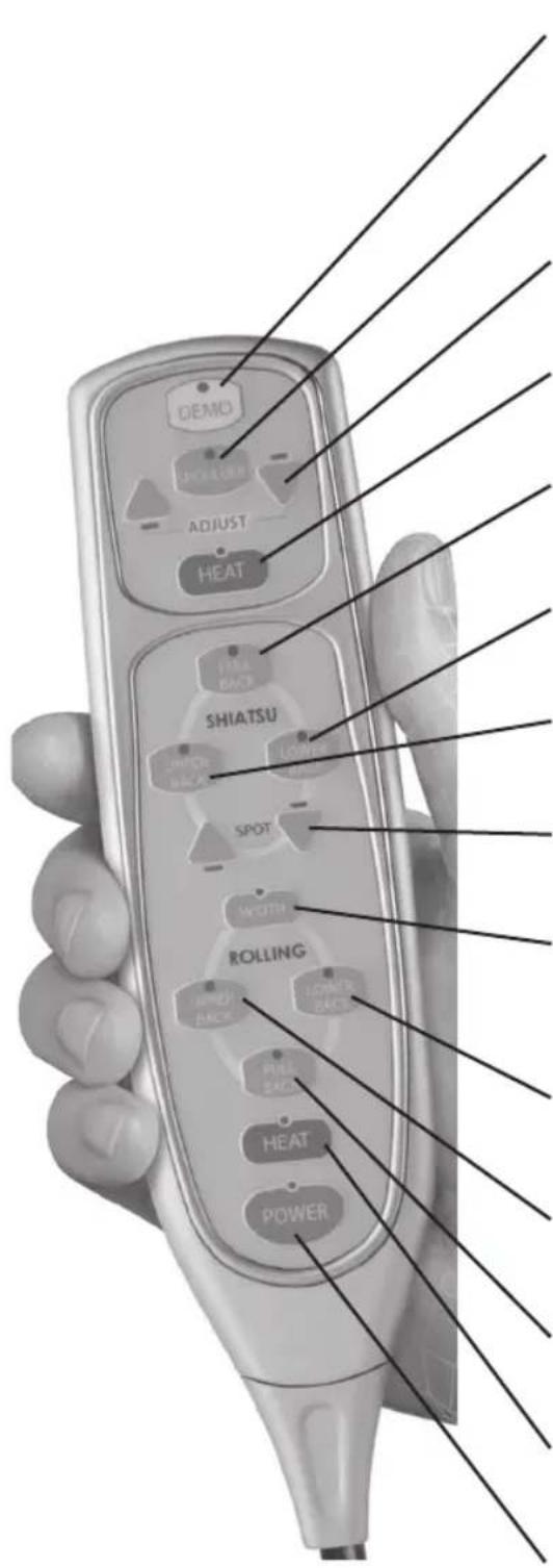 DEMO SHORT LIME ADJUST HEAT SHIATSU SPOT WIDTH ROLLING WHIP BACK POWER BACK FULL BACK HEAT POWER
