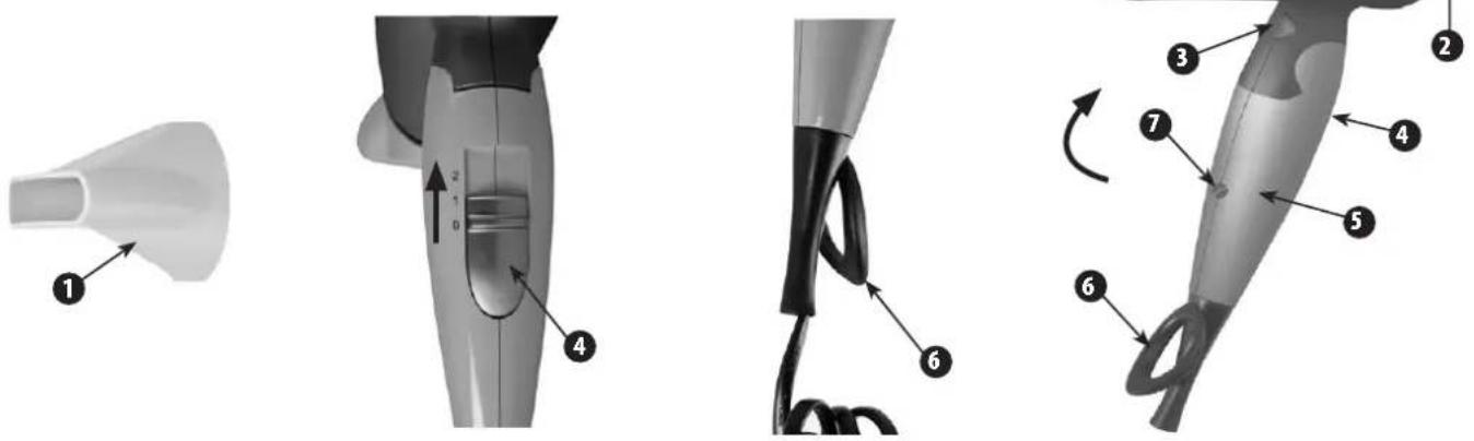 Zelmer 33Z016 - Product features - 1