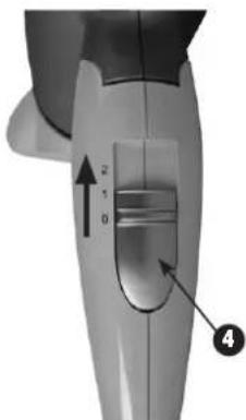 Zelmer 33Z016 - Fööni osad - 2