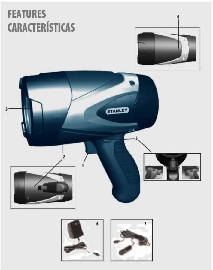 FEATURES CARACTERÍSTICAS STANLEY