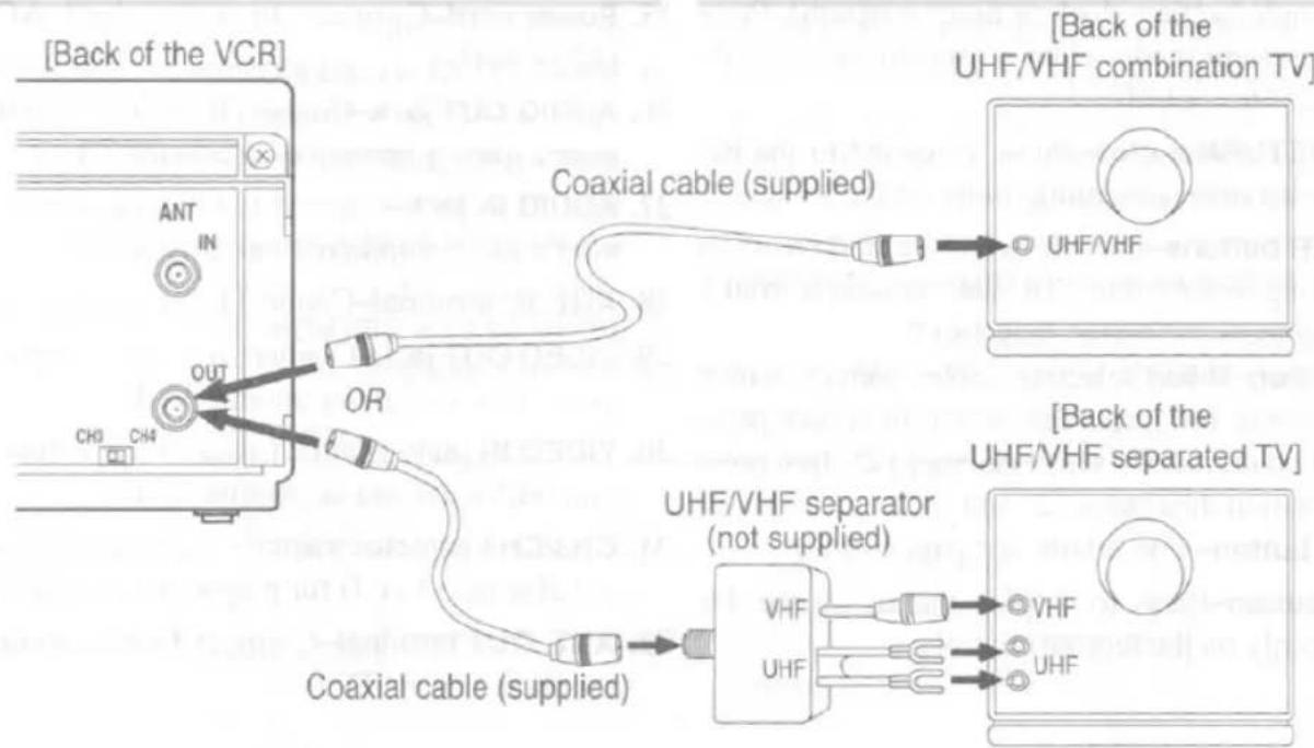 [Back of the VCR] ANT IN CH3 CH4 OUT OR Coaxial cable (supplied) [Back of the UHF/VHF combination TV] UHF/VHF Coaxial cable (supplied) UHF/VHF separator (not supplied) [Back of the UHF/VHF separated TV] VHF UHF VHF UHF