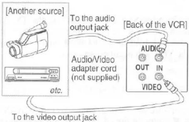 [Another source] To the audio output jack Audio/Video adapter cord (not supplied) [Back of the VCR] AUDIO OUT IN VIDEO etc. To the video output jack