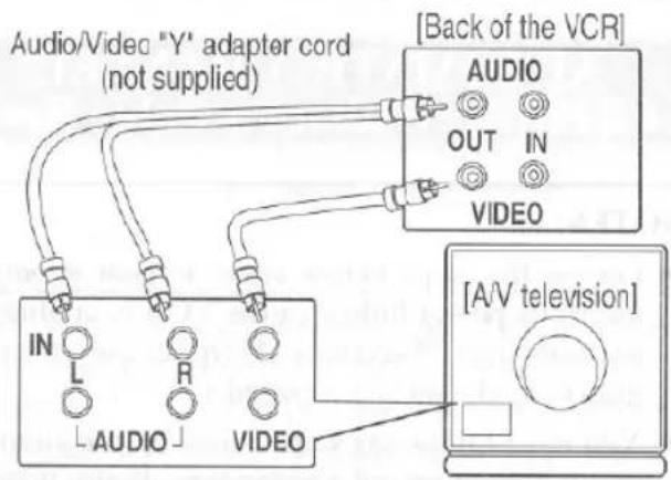Audio/Video "Y" adapter cord (not supplied) [Back of the VCR] AUDIO OUT IN VIDEO IN L R AUDIO VIDEO [A/V television]