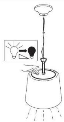 Diagram illustrating a lighting experiment with a light bulb and a lamp, showing light emission and light refraction.
