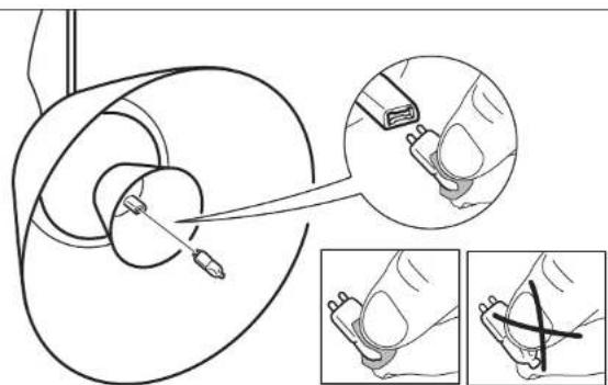 Medical illustration showing a hand holding a device with magnified inset details, likely illustrating a procedure or procedure.