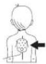 PHILIPS HeartStart FR2+ M3861A - symbol description - 1